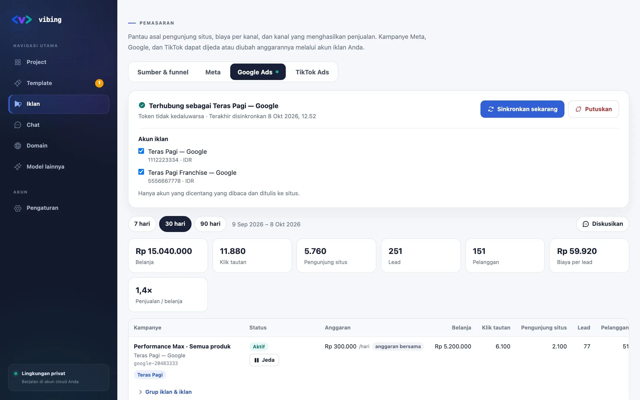 Kampanye Google Ads: Search, Performance Max, YouTube, Display