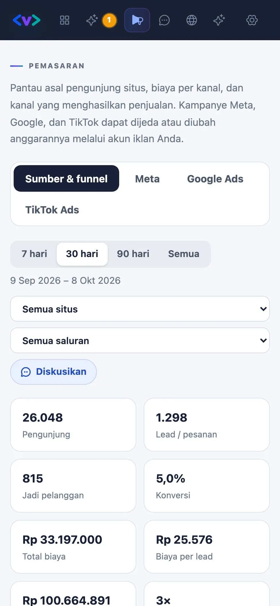 Sumber dan funnel di ponsel