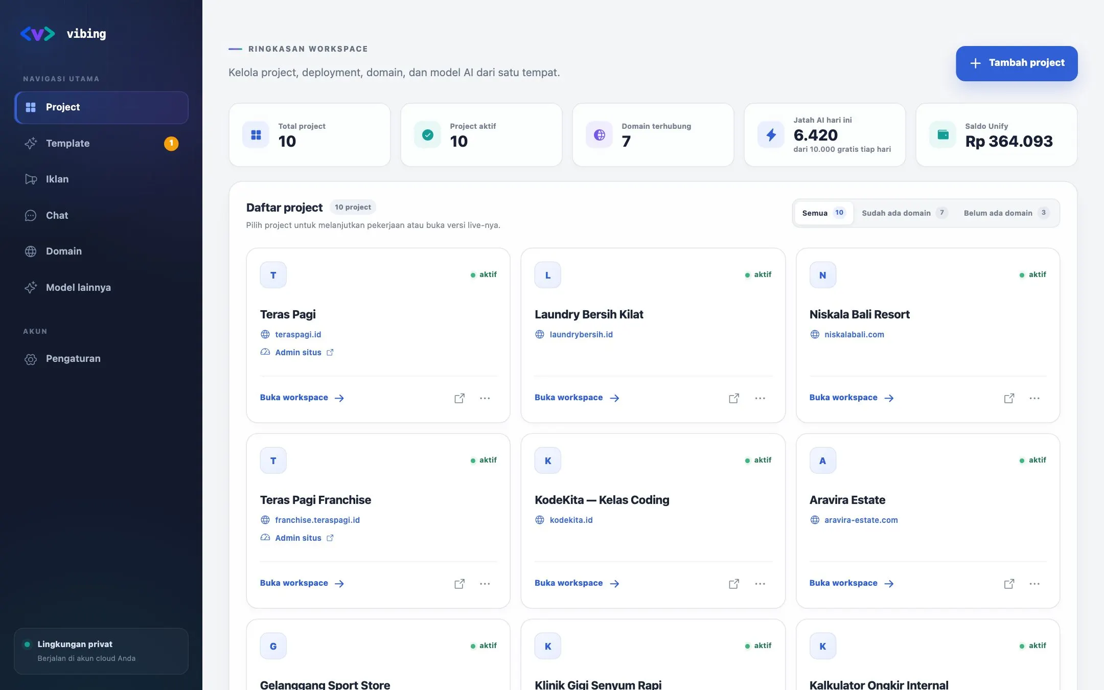 Dashboard project: 10 project, 7 domain tersambung, jatah AI hari ini, saldo Unify