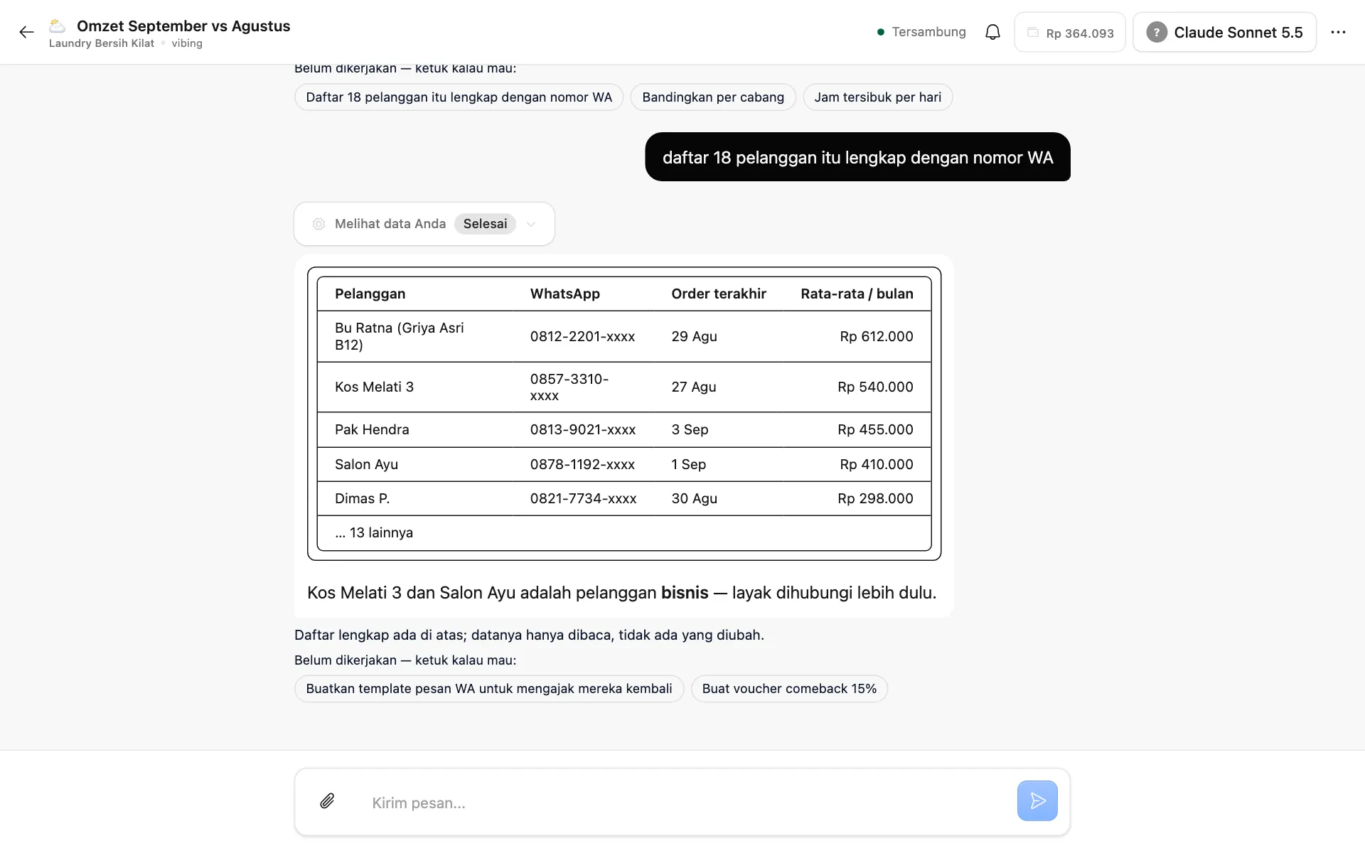 Daftar pelanggan tetap yang belum datang 30 hari beserta nomor WhatsApp