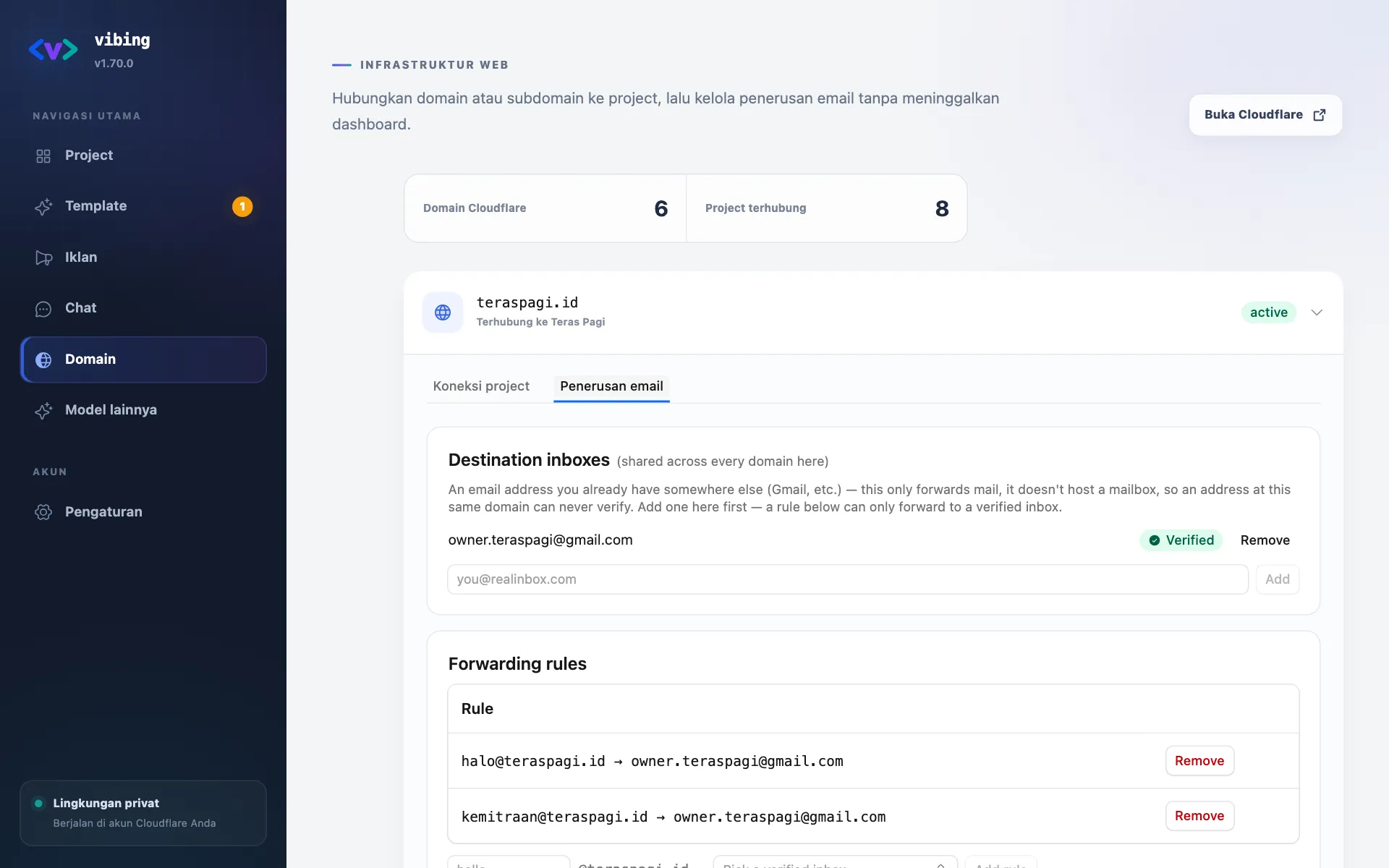 Tab Penerusan email: Destination inboxes dengan status Verified dan daftar Forwarding rules